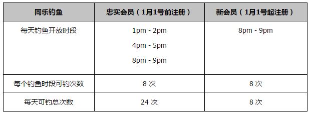 凯莱赫需要为零封而努力，这是他渴望做到的，他表现很好。